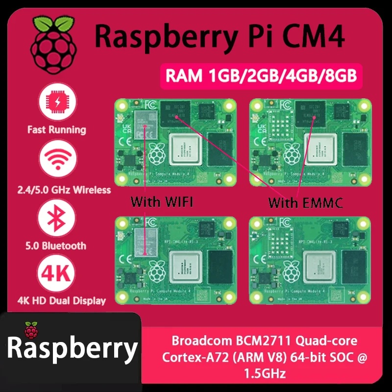 Raspberry Pi CM4 1GB/2GB/4GB/8 - Raspberry Pi Compute Module 4 8Gb 32Gb review and price
