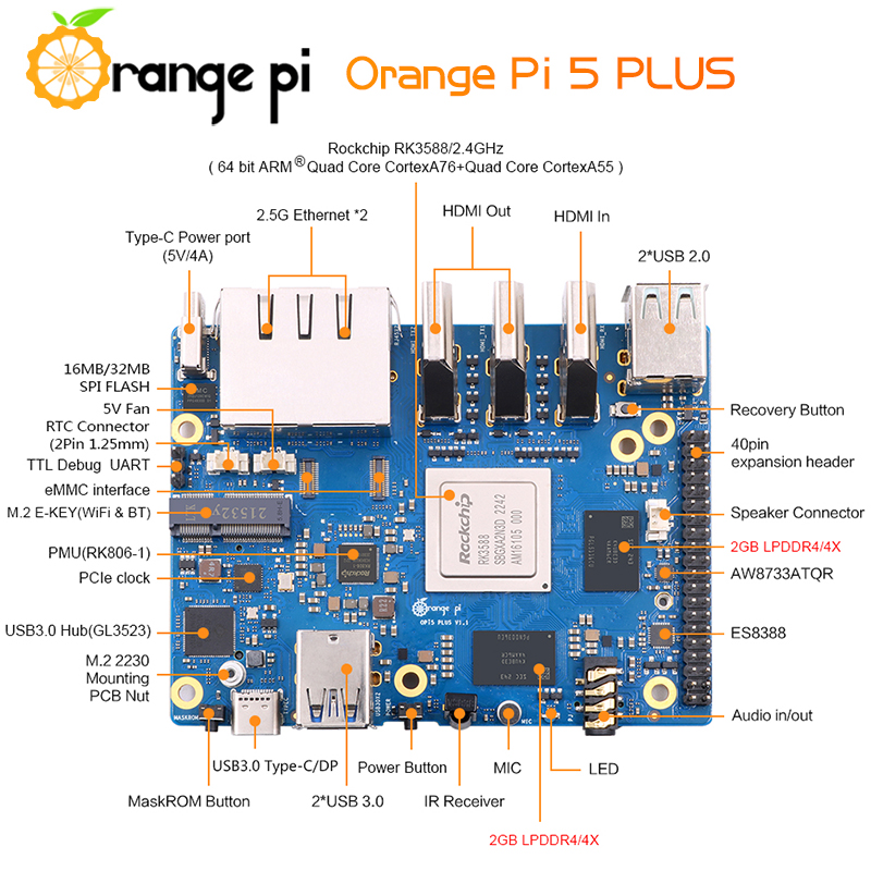 Orange Pi 5 Plus 4/8/16GB RAM  - Orange Pi 5 Plus 16Gb review and price