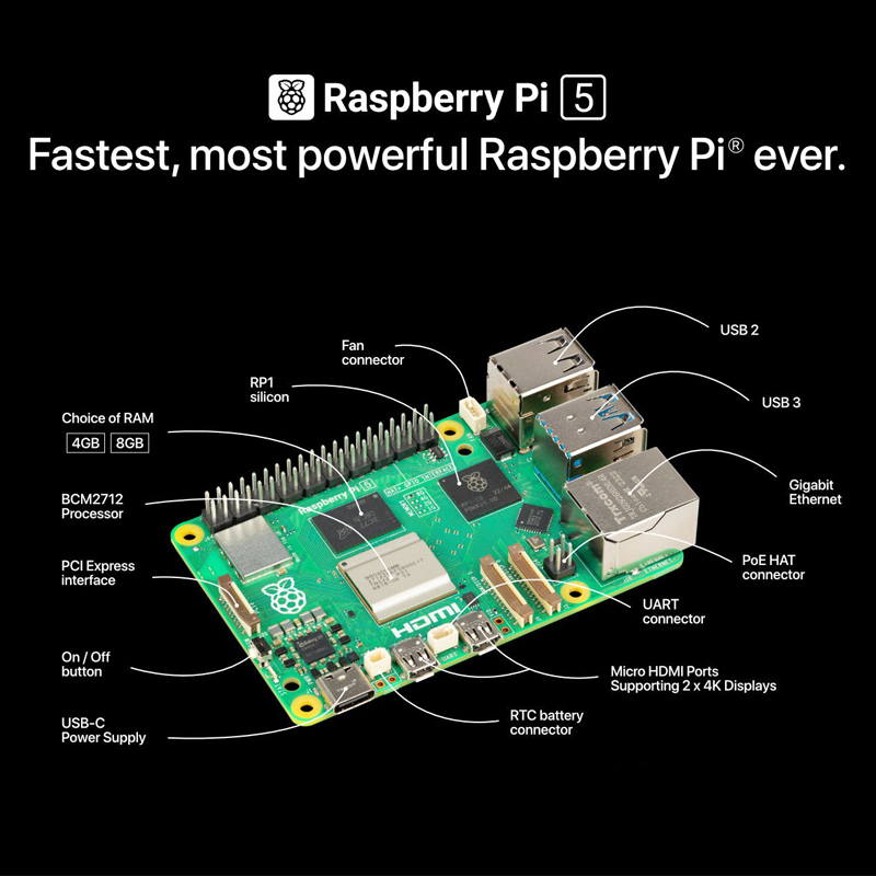 Original Raspberry Pi 5 PCIe t - Raspberry Pi 5 8Gb Kit review and price